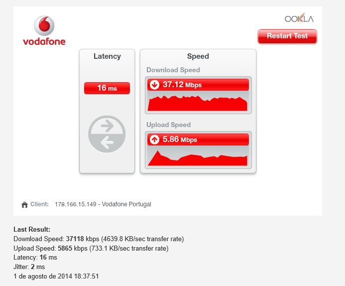 NET_teste_vodafone.JPG