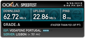 Speedtest Vodafone 22SET2015.png