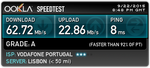 Speedtest Vodafone 22SET2015.png