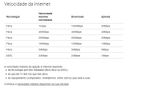 Velocidade Vodafone.jpg