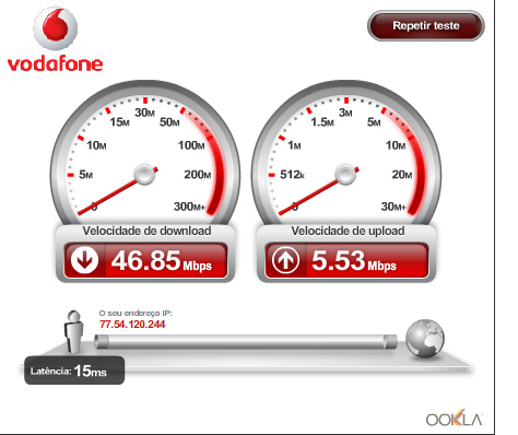 teste velocidade vodafone 210120012.PNG