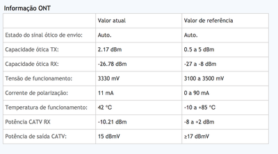 Valores Vodafone.png