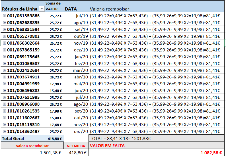 falores em falta.png