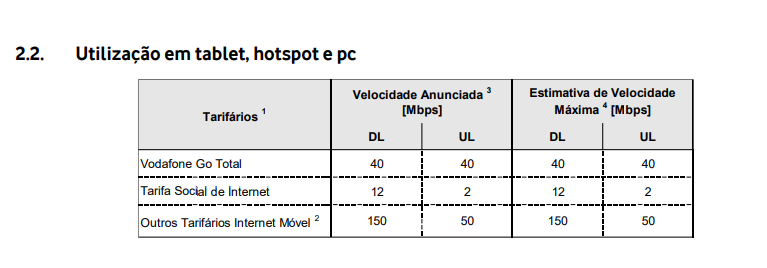 Captura de ecrã 2023-10-05 141011.png Captura de ecrã 2023-10-05 141011.png