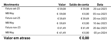 Valores Vodafone.png Valores Vodafone.png