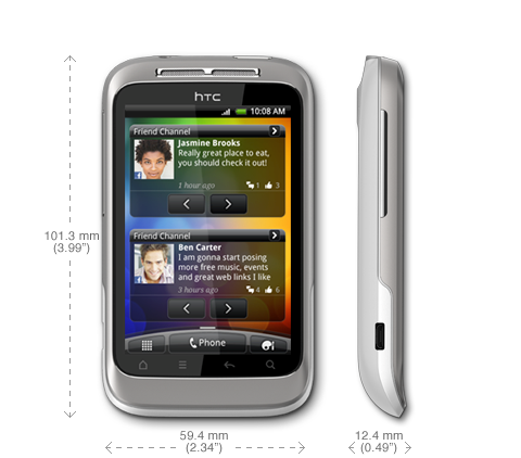 dimensoes htc.png