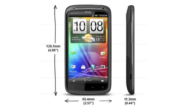 htc_sensation_size_291749195465_640x360.jpg