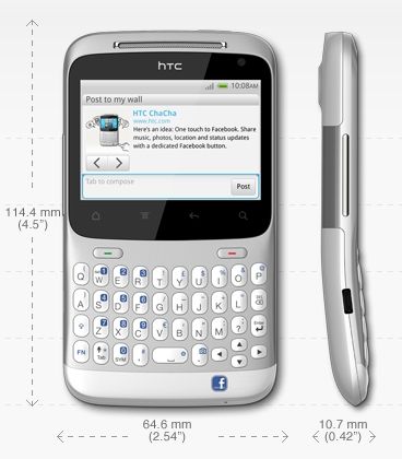 dimensoes htc chachacha.jpg