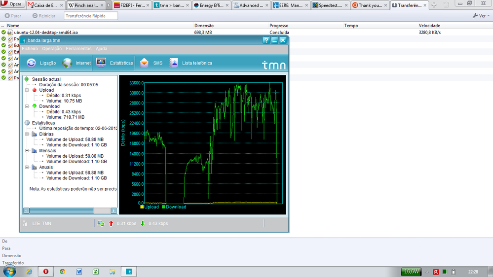 Teste de DL_Tmn_4G.png