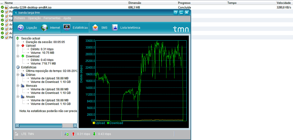 Teste de DL_Tmn_4G.png