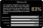 iPhoneClassificação.jpg