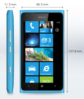 Nokia-Lumia-900.png
