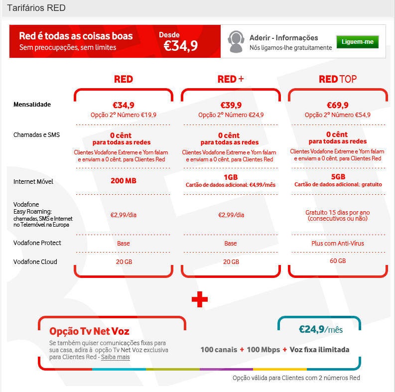 Captura de ecrã 2013-03-5, às 11.01.19.png