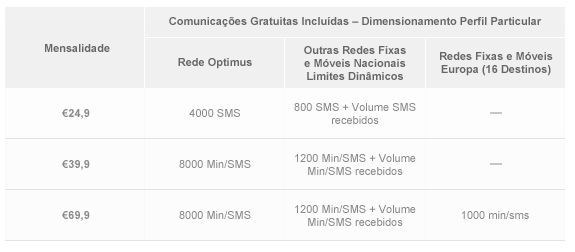 Captura de ecrã 2013-04-5, às 09.12.34.png