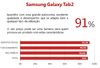 PontuaçãoGalaxyTab2.jpg
