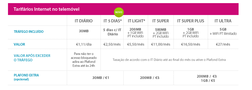 Captura de ecrã 2013-05-23, às 13.06.50.png