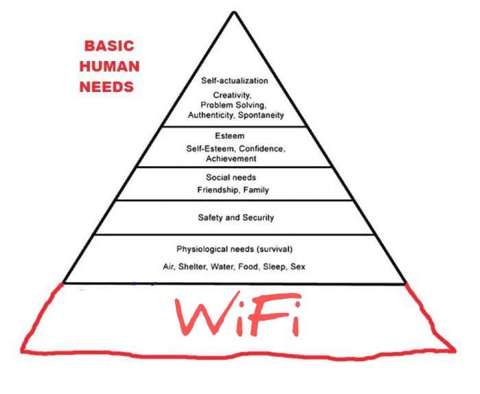 wi fi