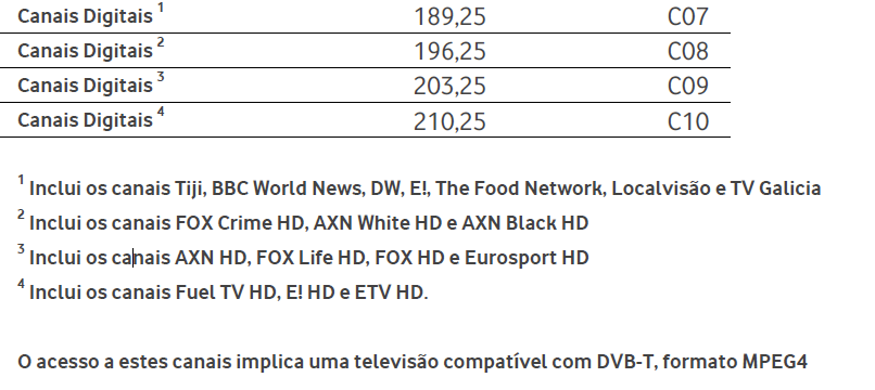 Captura de ecrã 2013-09-6, às 12.14.10.png