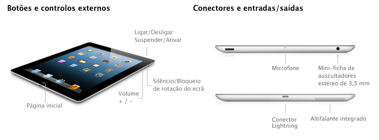 Captura de ecrã 2013-09-13, às 02.56.44.png