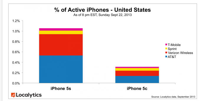 Captura de ecrã 2013-09-23, às 15.49.08.png