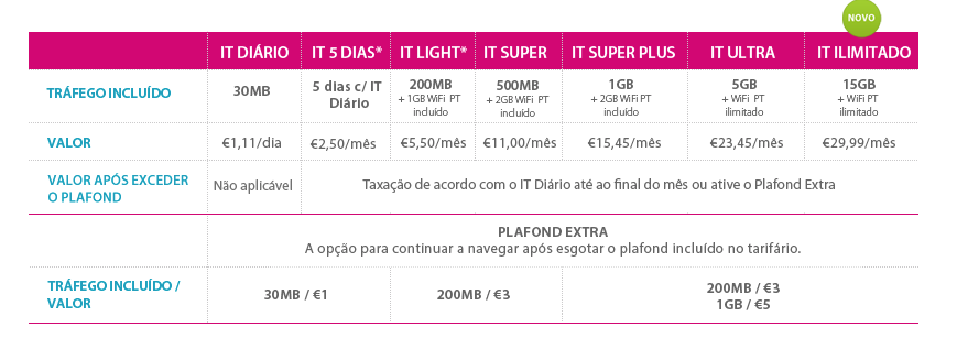 Captura de ecrã 2013-10-24, às 00.00.02.png