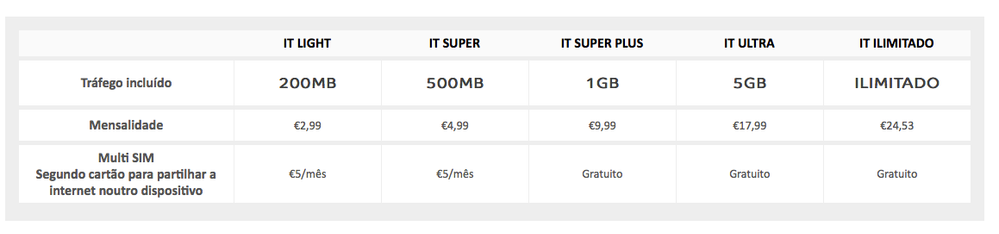 Captura de ecrã 2013-10-24, às 00.02.45.png