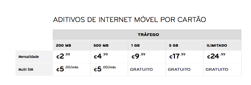 Captura de ecrã 2013-10-24, às 00.03.33.png