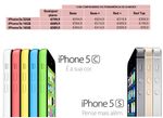 iPhone5C.jpg