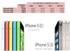 iPhone5C.jpg