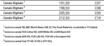 Captura de ecrã 2013-12-20, às 11.03.22.png