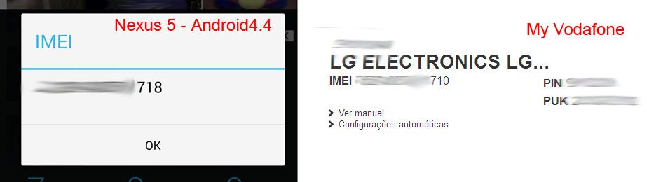IMEI