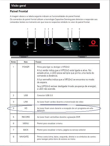 TVBox Motorola VIP2262.jpg