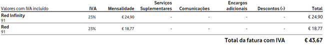 Captura de ecrã 2023-01-19 192053.png Captura de ecrã 2023-01-19 192053.png